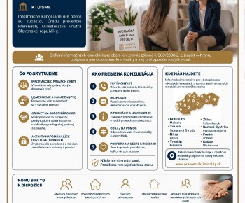 Aktuality / PREVENCIA KRIMINALITY - INFORMAČNÉ KANCELÁRIE - foto